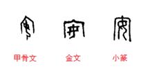 “安”字的古文形體