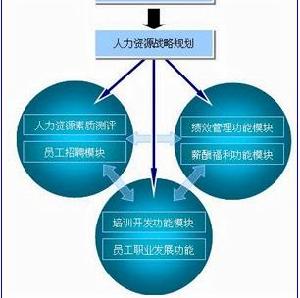 （圖）濟南科技風險投資有限公司