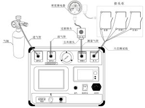 SF6密度繼電器校驗儀使用說明