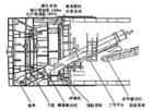 盾構殼體