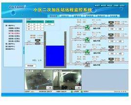 泵站自動化控制系統