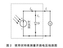 電池板開路電壓