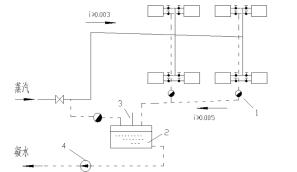 圖2機械回水低壓蒸汽供暖系統示意圖