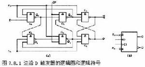 D觸發器