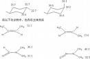 空間位阻效應