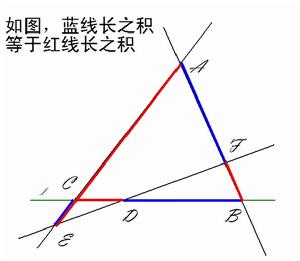 梅涅勞斯