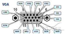 VGA連線埠