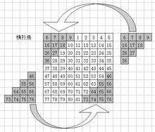 九階幻方