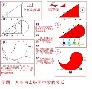 奇門遁甲