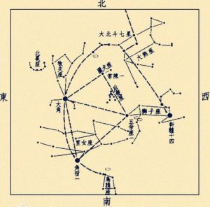 四季認星歌