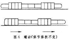 行動[生物學術語]