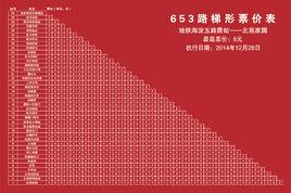 北京公交653路