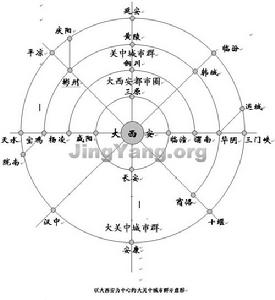 大西安規劃圖紙