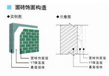 YT無機活性牆體保溫隔熱材料