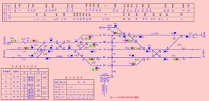 接車進路