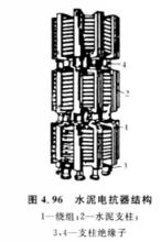 水泥電抗器結構