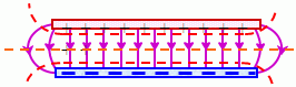 靜電聚焦