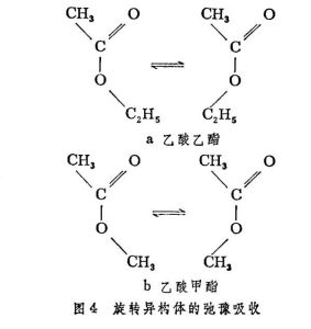 聲吸收