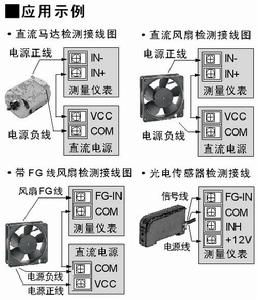 直流風扇轉速測量