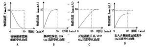 谷氨酸脫羧酶