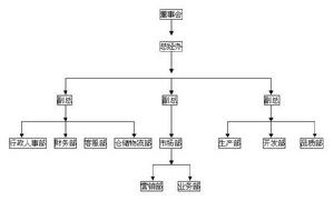 廣州沃康環保科技有限公司