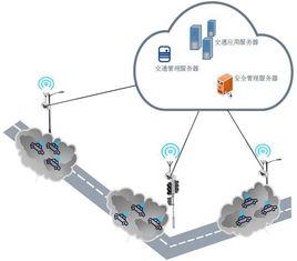 DSRC[專用短程通信技術]