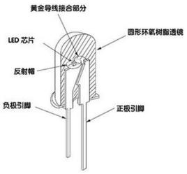 led充電燈泡