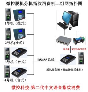 第二代