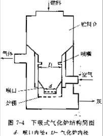 秸稈資源化