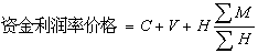 雷達信號頻率偵測