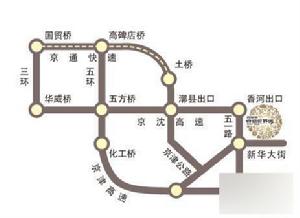 交通線路圖