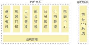 蘇州謳谷網路技術有限公司