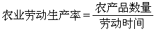 數值天氣預報常用計算方法