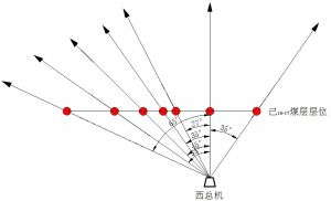 井中電磁法