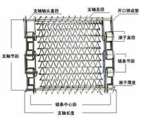 鏈網標註圖