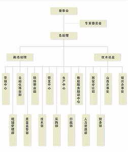 北京富力通能源軟體技術有限公司