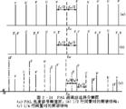 （圖）電視制式