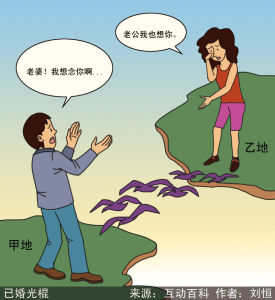 漫說銳詞：已婚光棍