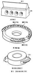 錐齒輪加工刀具