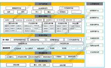 深圳市敢為軟體技術有限公司