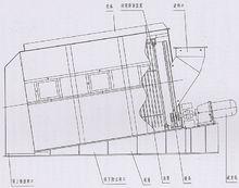 滾筒篩分機草圖