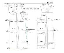 平衡力服裝製版