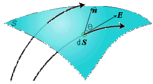 Carl Friedrich Gauss