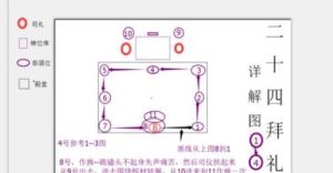 二十四拜禮