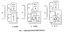 諧波抑制變壓器