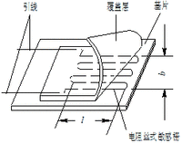 應變效應