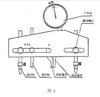 攜帶型齒輪齒距測量儀