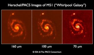 “赫歇爾”（Herschel）太空望遠鏡採用三種波長160微米，100微米和70微米，首度地對“M51”漩渦星系的成像