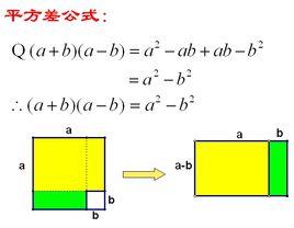 數形結合