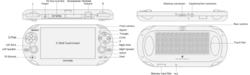 PlayStation VITA